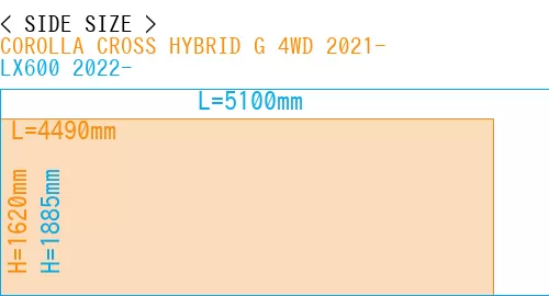 #COROLLA CROSS HYBRID G 4WD 2021- + LX600 2022-